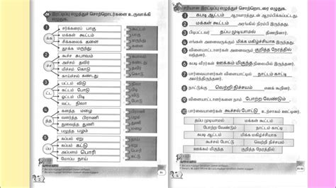 bahasa tamil tahun 2 jilid 1 jawapan muka surat 25|Bahasa Tamil Tahun 2 Jilid 1 .